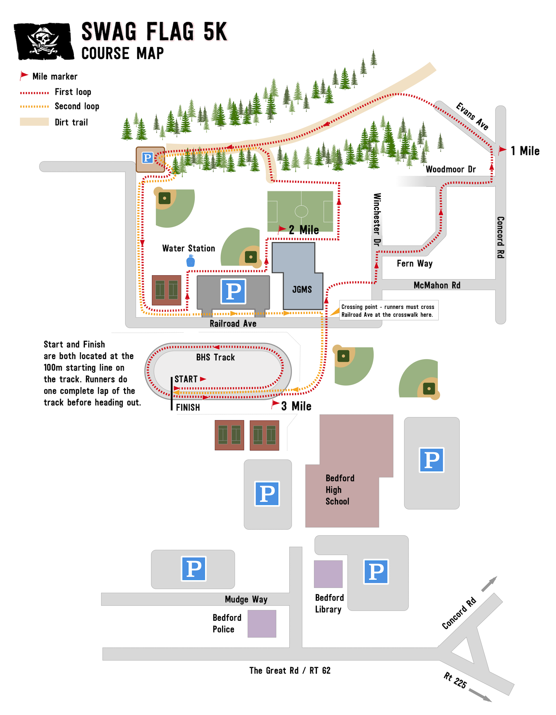 a map of the swag flag 5k course